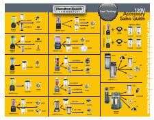 HBC_120V ACCESSORIES GUIDE 6-7-16.pdf