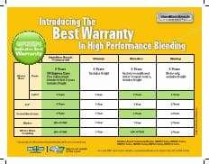 US Blender Warranty Chart.pdf