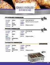 buying guide.pdf