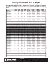 shipping dimensions & product weights.pdf