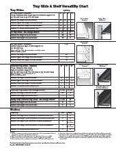 tray slide & shelf chart.pdf