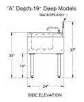 Glastender FSB-66L-S Underbar Sink Unit, 4 Compartment, Stainless Steel, with 7"H backsplash and 1 Drainboard / Faucet Included - 66"W x 24"D