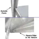 IMC/Teddy BLC-27-4L Corner Shelf