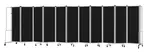 National Public Seating RDG6-11 NPS® ROBO™ Portable Room Divider