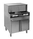 Perlick Corporation PKC24 Underbar Glass Washer