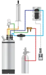 Perlick KCTCDD-X Circulating Cocktail Dispensing Kit